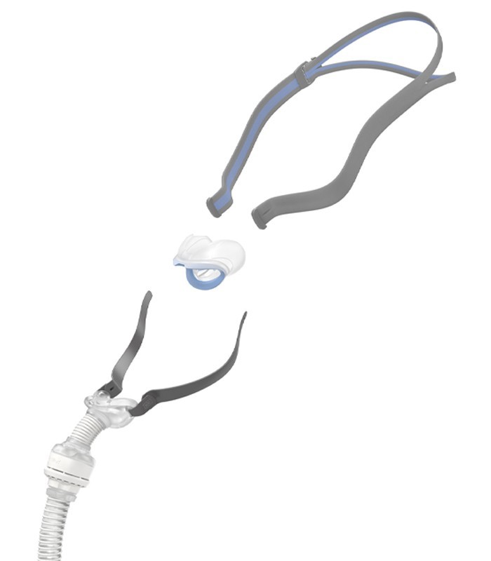 Kit + Maske AirFit N30 für AirMini - ResMed