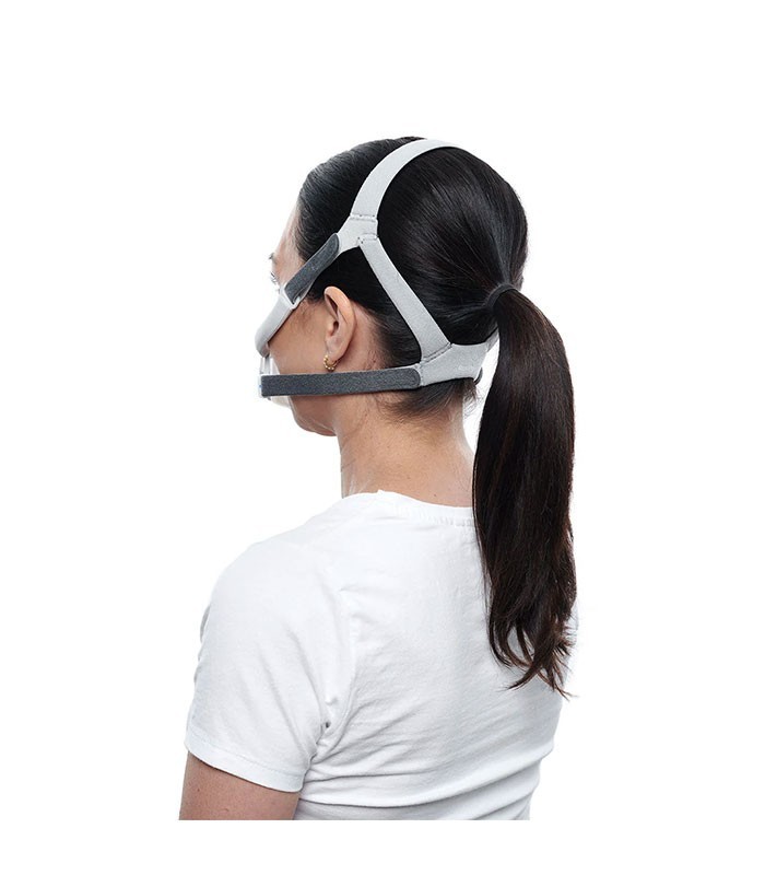 Full Face Maske AirFit F40 - ResMed