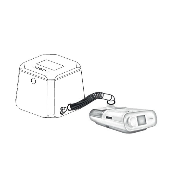 UV-C- und Ozon-Sanitizer CPAP Cleaner Pro