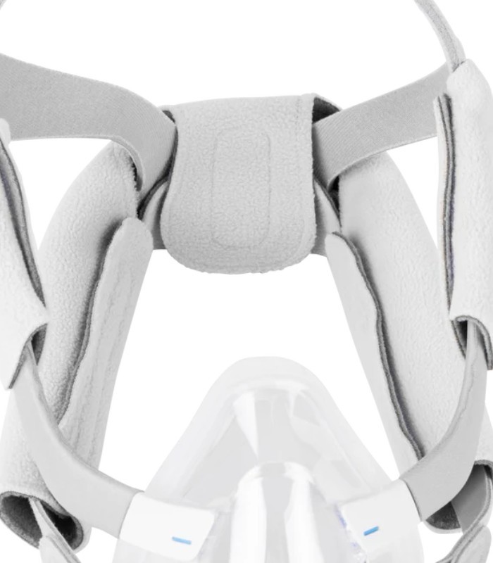 Schutzset für Nacken und Bänder für CPAP-Full-Face-Masken – Bauer + Herzog